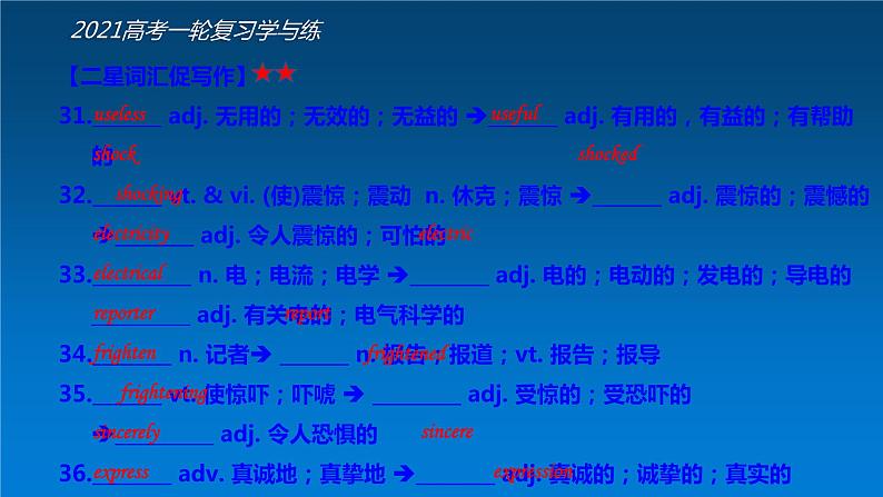 必修1 Unit4 Earthquakes（核心素养精讲课件）-2021年高考英语一轮复习学与练08