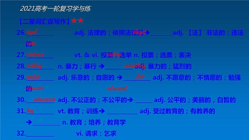 必修1 Unit5 Nelson Mandela—a modern hero（核心素养精讲课件）-2021年高考英语一轮复习学与练 (2)08