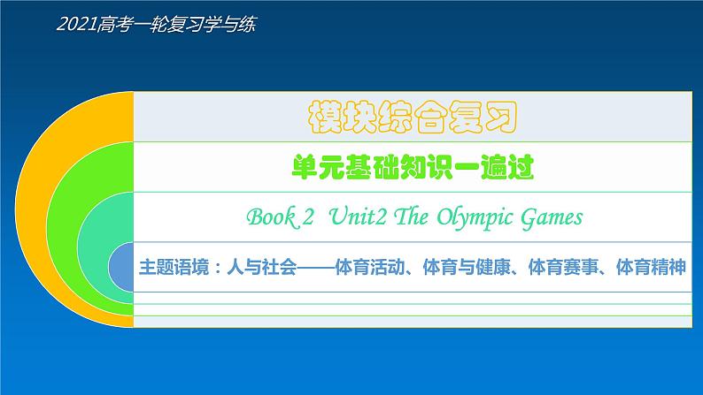 必修2 Unit2 The Olympic Games（核心素养精讲课件）-2021年高考英语一轮复习学与练02