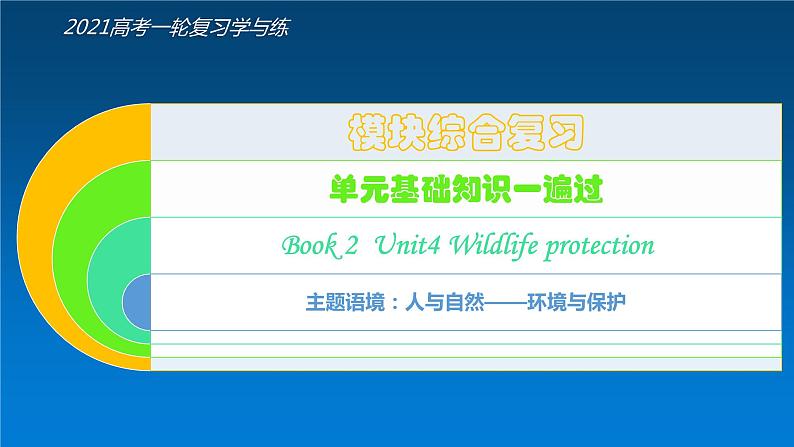 必修2 Unit4 Wildlife protection（核心素养精讲课件）-2021年高考英语一轮复习学与练02