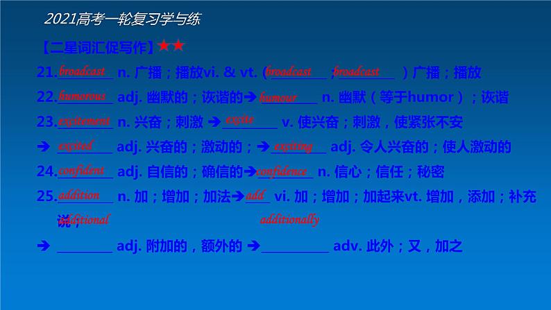 必修2 Unit5 Music（核心素养精讲课件）-2021年高考英语一轮复习学与练08