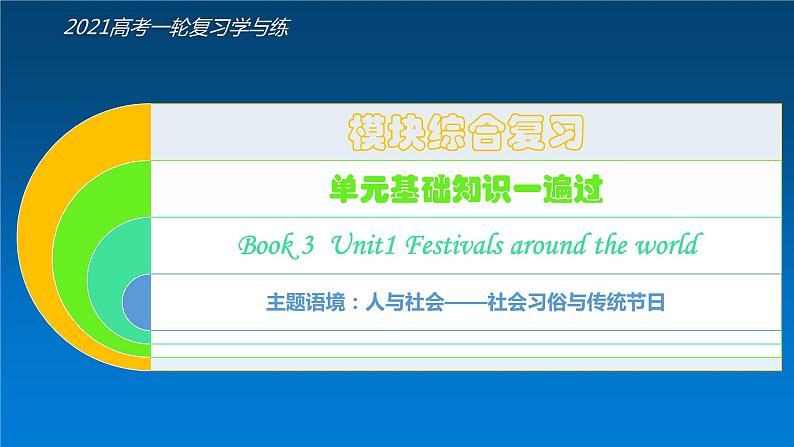 必修3 Unit1 Festivals around the world（核心素养精讲课件）-2021年高考英语一轮复习学与练02