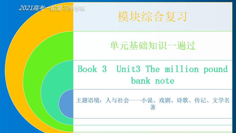 必修3 Unit3 The million pound bank note（核心素养精讲课件）-2021年高考英语一轮复习学与练 (2)02