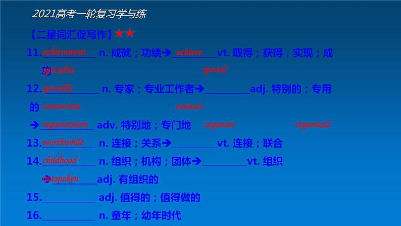 必修4 Unit1 Women of achievement（核心素养精讲课件）-2021年高考英语一轮复习学与练 (2)06