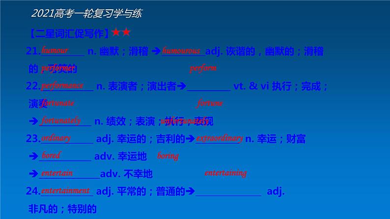 必修4 Unit3 A taste of English humour（核心素养精讲课件）-2021年高考英语一轮复习学与练07