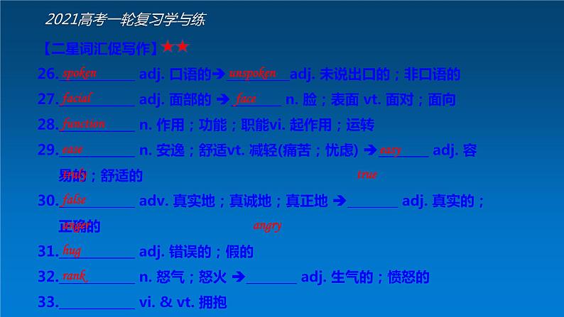 必修4 Unit4 Body language（核心素养精讲课件）-2021年高考英语一轮复习学与练08