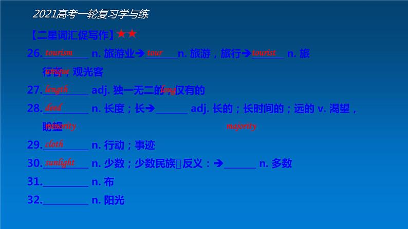 必修4 Unit5 Theme parks（核心素养精讲课件）-2021年高考英语一轮复习学与练08