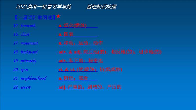 必修5 Unit1 Great Scientists（核心素养精讲课件）-2021年高考英语一轮复习学与练 (2)07