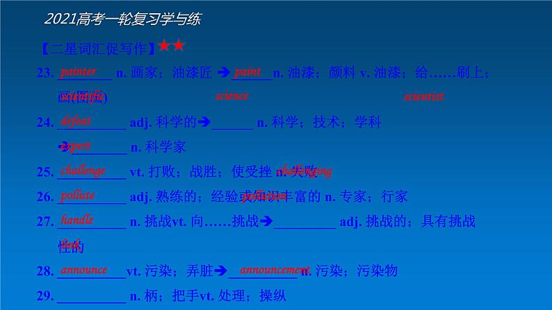 必修5 Unit1 Great Scientists（核心素养精讲课件）-2021年高考英语一轮复习学与练 (2)08