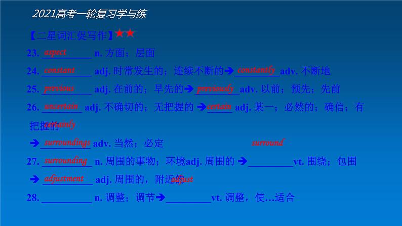 必修5 Unit3 Life in the future（核心素养精讲课件）-2021年高考英语一轮复习学与练08