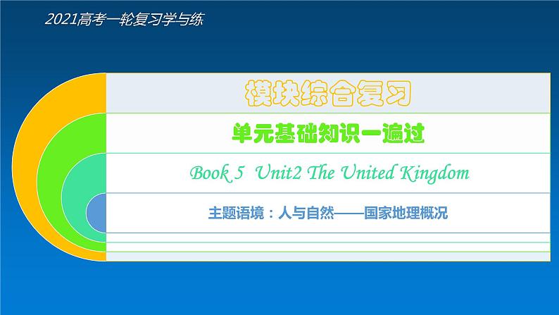 必修5 Unit2 The United Kingdom（核心素养精讲课件）-2021年高考英语一轮复习学与练 (2)02