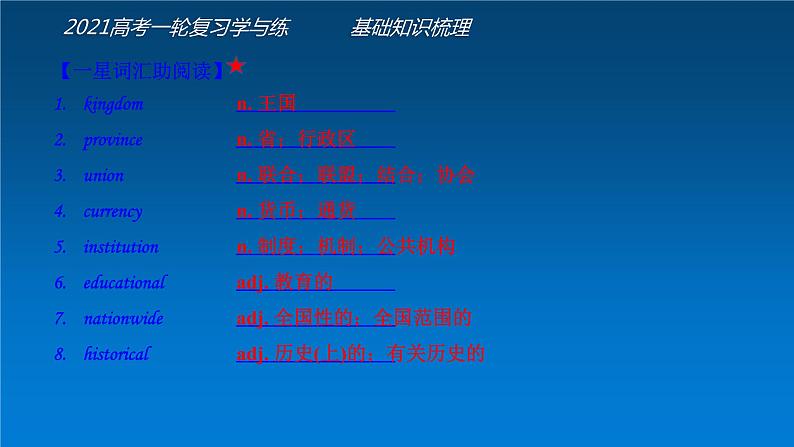 必修5 Unit2 The United Kingdom（核心素养精讲课件）-2021年高考英语一轮复习学与练 (2)05