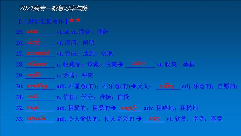 必修5 Unit2 The United Kingdom（核心素养精讲课件）-2021年高考英语一轮复习学与练 (2)08