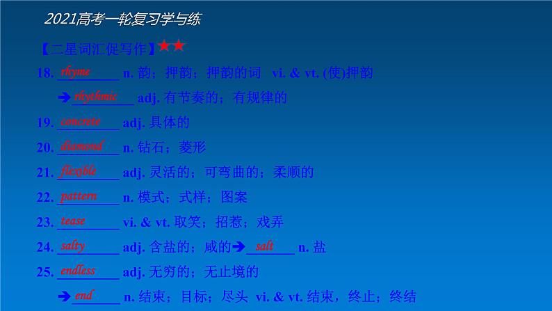 选修6 Unit2 Poems（核心素养精讲课件）-2021年高考英语一轮复习学与练07