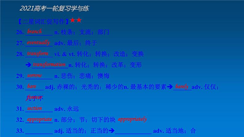 选修6 Unit2 Poems（核心素养精讲课件）-2021年高考英语一轮复习学与练08