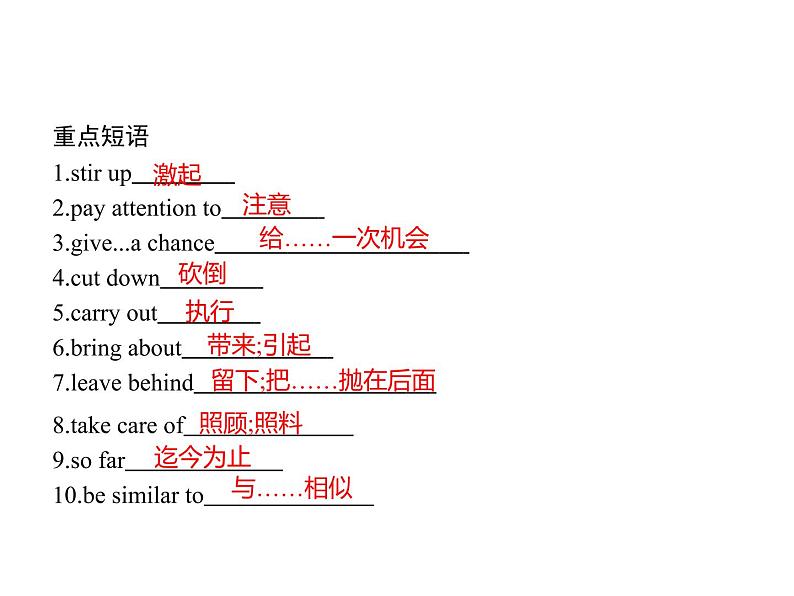 Unit 2　Section D　Reading for Writing & Assessing Your Progress 【新教材】人教版2019必修第二册同步课件(共28张PPT)第3页