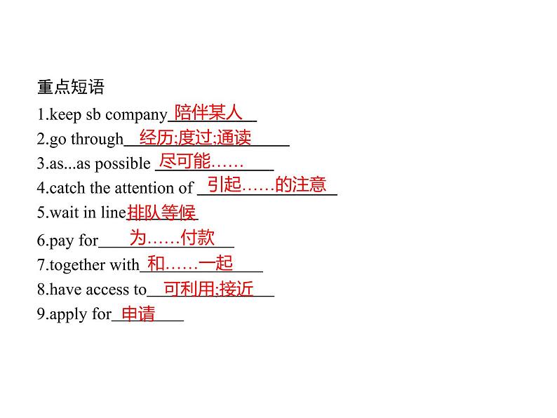 Unit 3　Section B　Reading and Thinking 【新教材】人教版2019必修第二册同步课件(共48张PPT)第4页