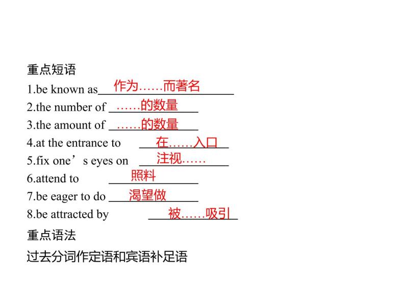 Unit 4　Section C　Discovering Useful Structures & Listening and Talking 【新教材】人教版2019必修第二册同步课件(共35张PPT)04