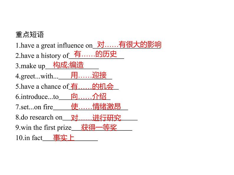 Unit 4　Section D　Reading for Writing & Assessing Your Progress 【新教材】人教版2019必修第二册同步课件(共25张PPT)03