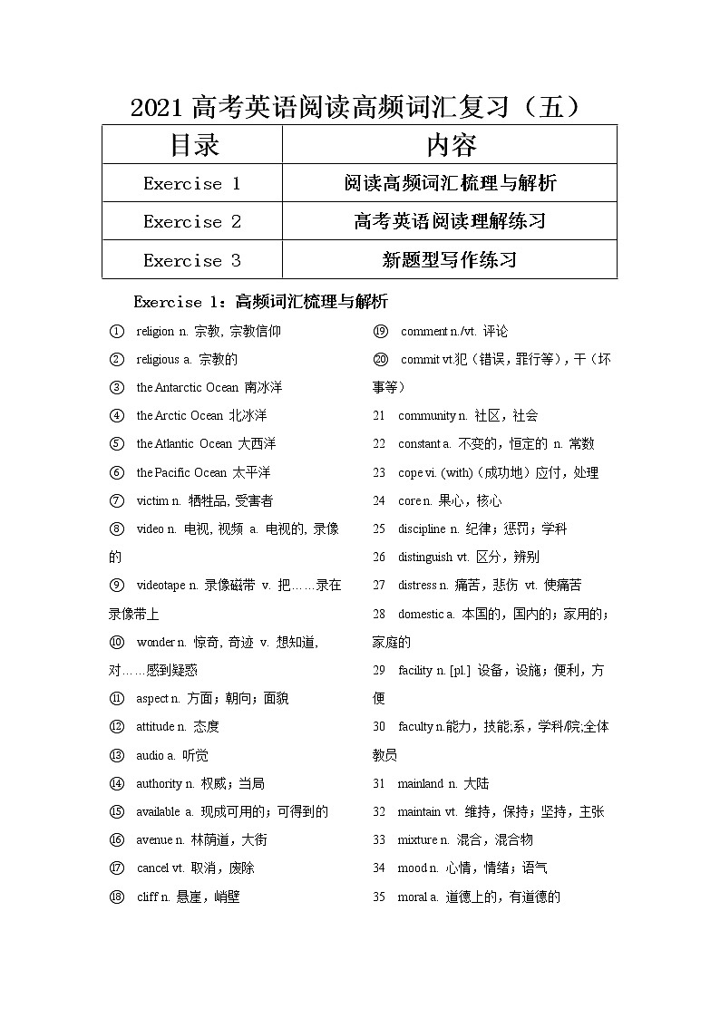 2021届高考英语阅读高频词汇复习（五） 学案01