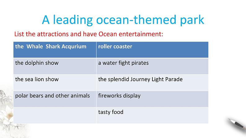 Unit 3 Fascinating parks Review 3.4 Reading for writing-Using language 2 课件06