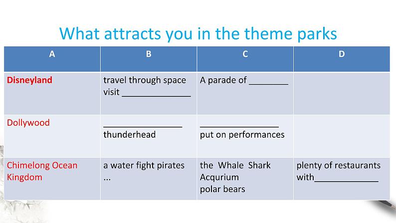 Unit 3 Fascinating parks Review 3.4 Reading for writing-Using language 2 课件07