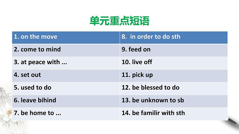 Unit 3 Fascinating parks Review 课件04