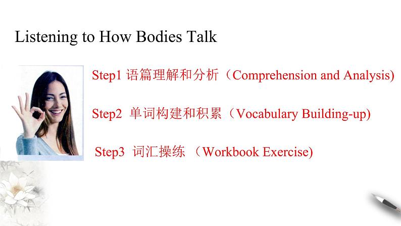 Unit 4 Body language Review4.1 Reading and thinking 课件05