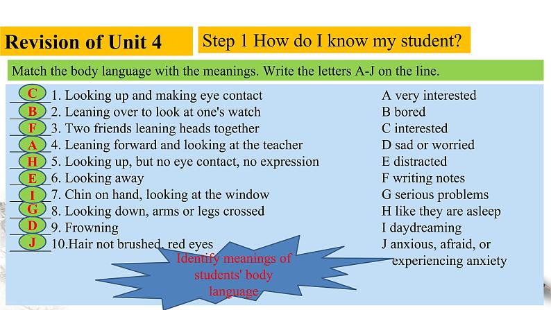 Unit 4 Body language Review 课件07