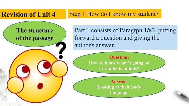 Unit 4 Body language Review 课件08