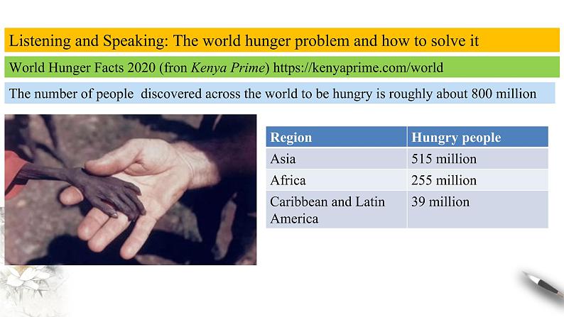 Unit 5 Working the land Review5.2 Listening and Speaking-Using language 1 课件02