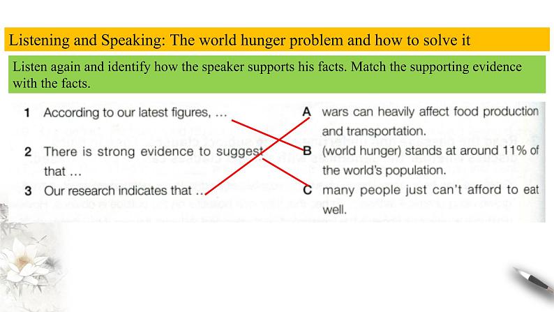 Unit 5 Working the land Review5.2 Listening and Speaking-Using language 1 课件08