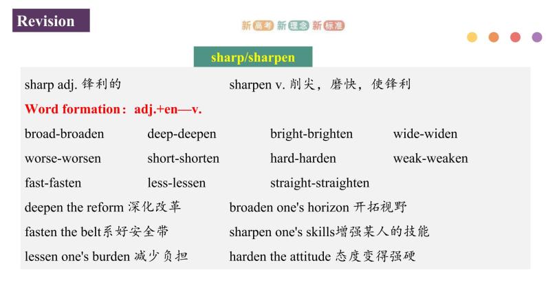 Unit 3  Faster，higher, stronger  Period 4 Revision  课件-【新教材精创】新教材同步备课(外研版选择性必修第一册)08