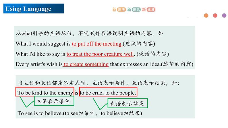 Unit 4 Meeting the muse Period 2 Using language课件-【新教材精创】高中英语新教材同步备课(外研版选择性必修第一册)04