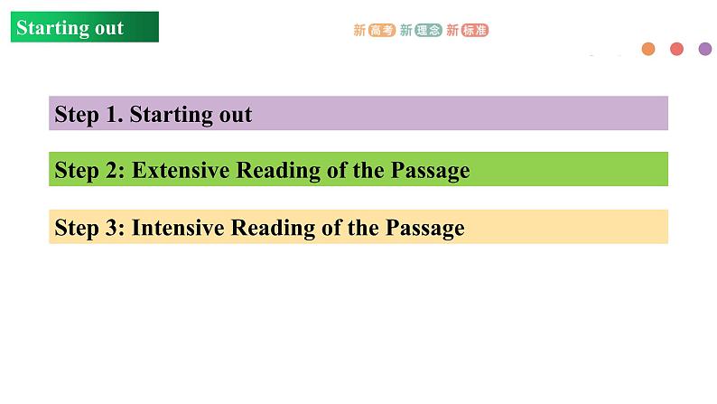 Unit 6 Nurturing nature Period 1 Starting out and understanding ideas 课件-【新教材精创】同步备课(外研版选择性必修第一册)》02