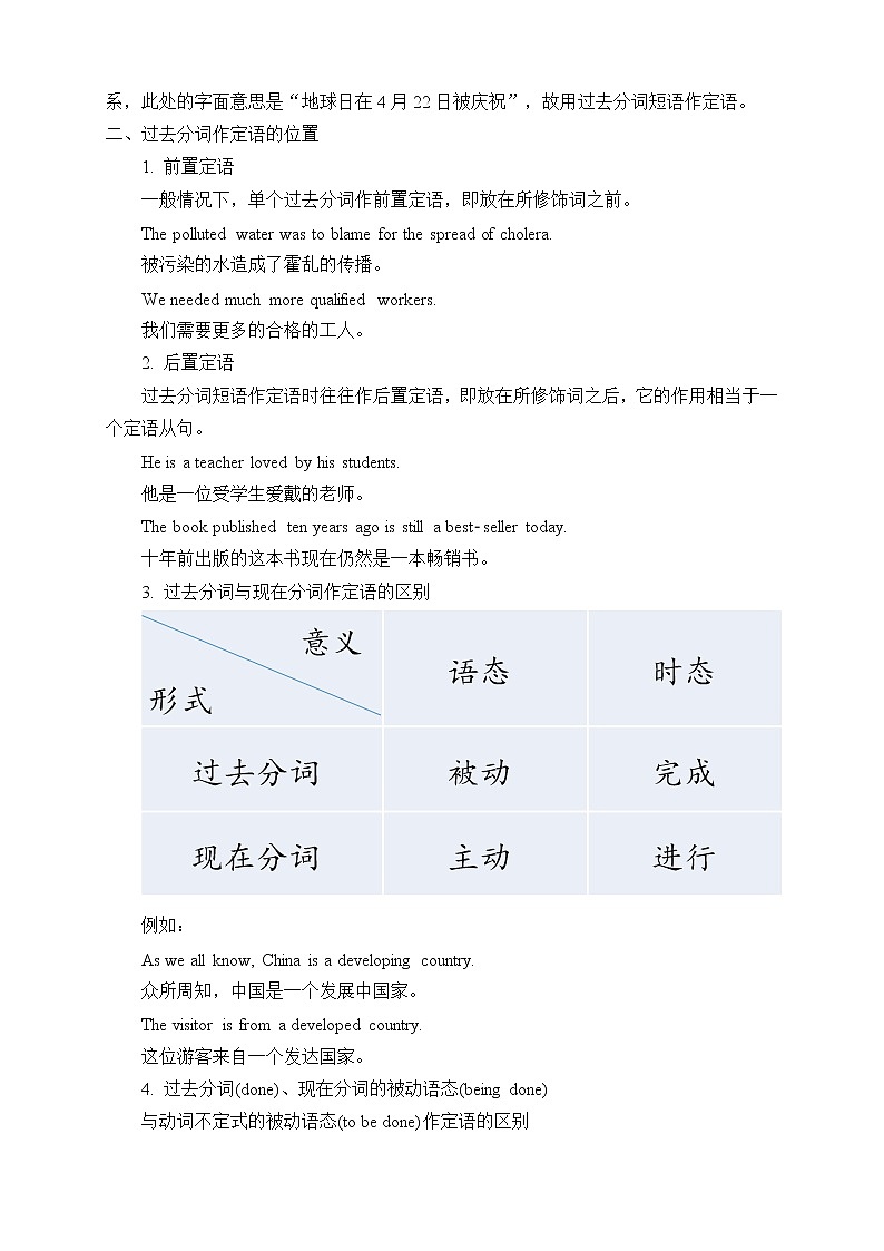人教版（2019）高中英语必修二(教案)Unit 4 HISTORY AND TRADITIONS-Discovering Useful Structures02
