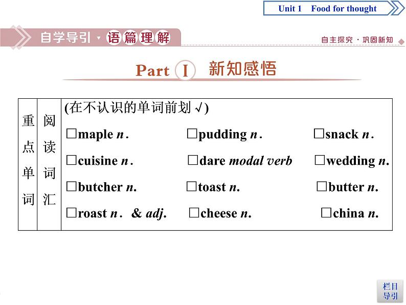 必修二Unit 1　Food for thought1 Section Ⅰ　Starting out & Understanding ideas 课件06