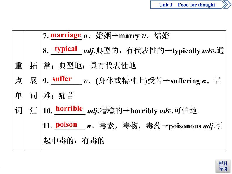 必修二Unit 1　Food for thought1 Section Ⅰ　Starting out & Understanding ideas 课件08