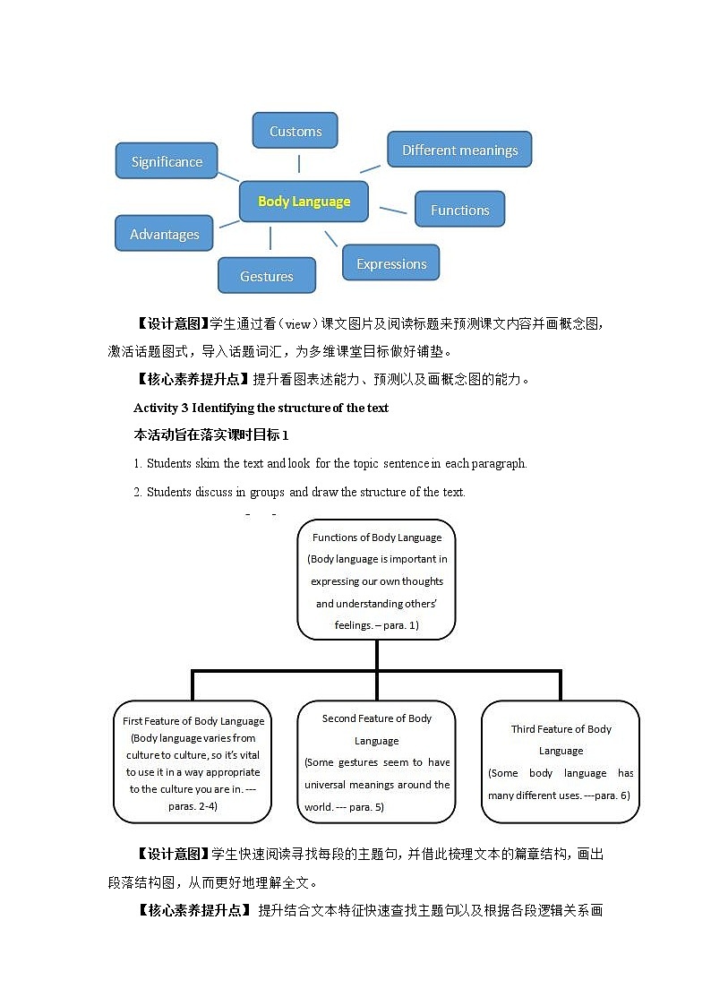 Unit 4 Body Language（Reading and Thinking）教案（2课时）03