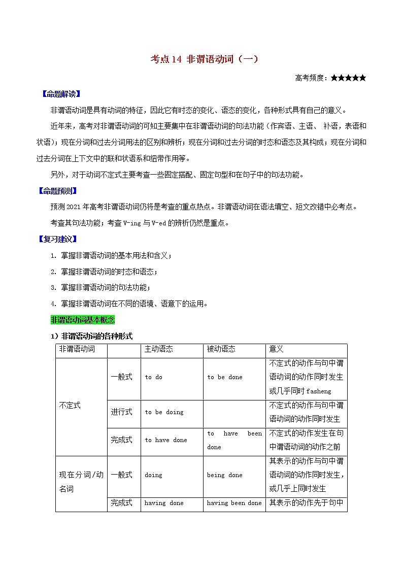 2021届高考英语一轮复习考点14非谓语动词一考点归纳 试卷01