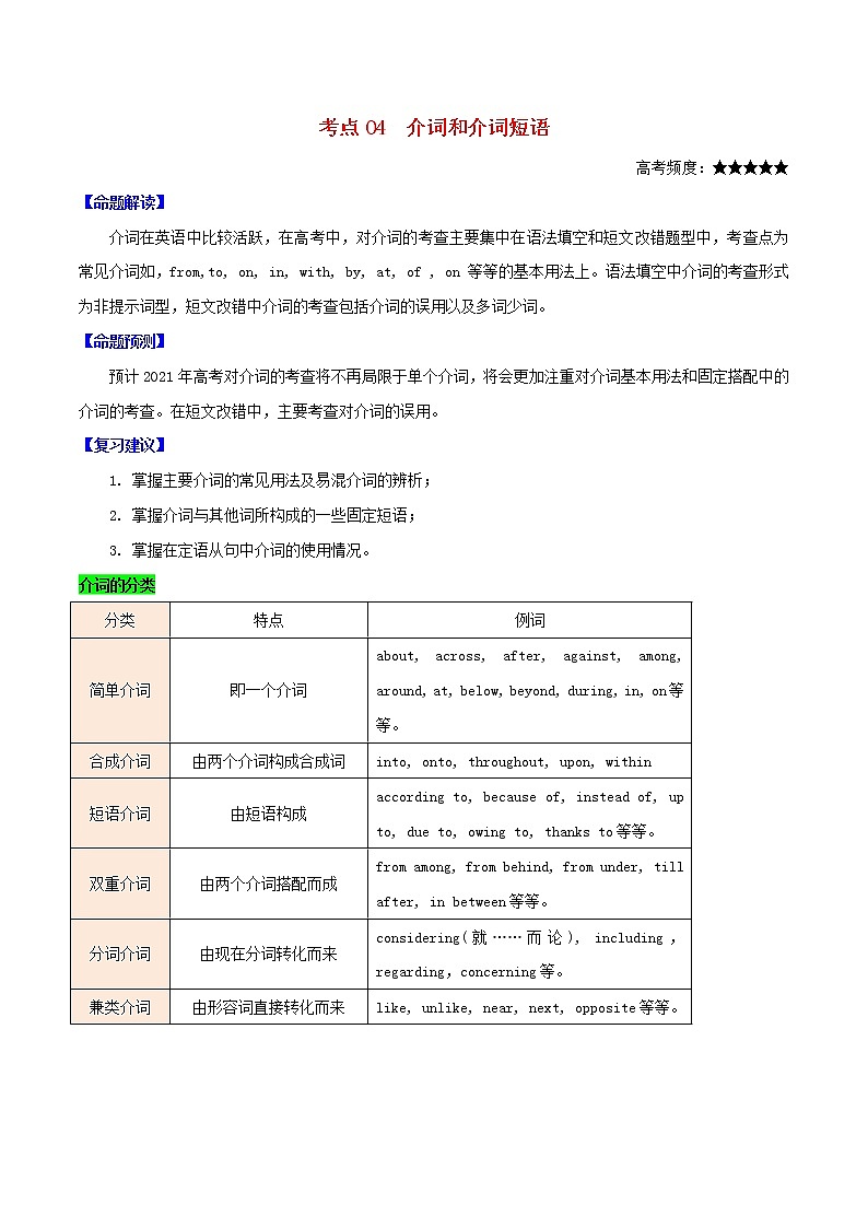 2021届高考英语一轮复习考点04介词和介词短语考点归纳 试卷01