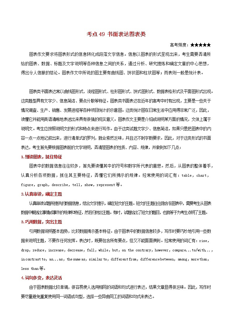 2021届高考英语一轮复习考点49书面表达图表类考点归纳第1页