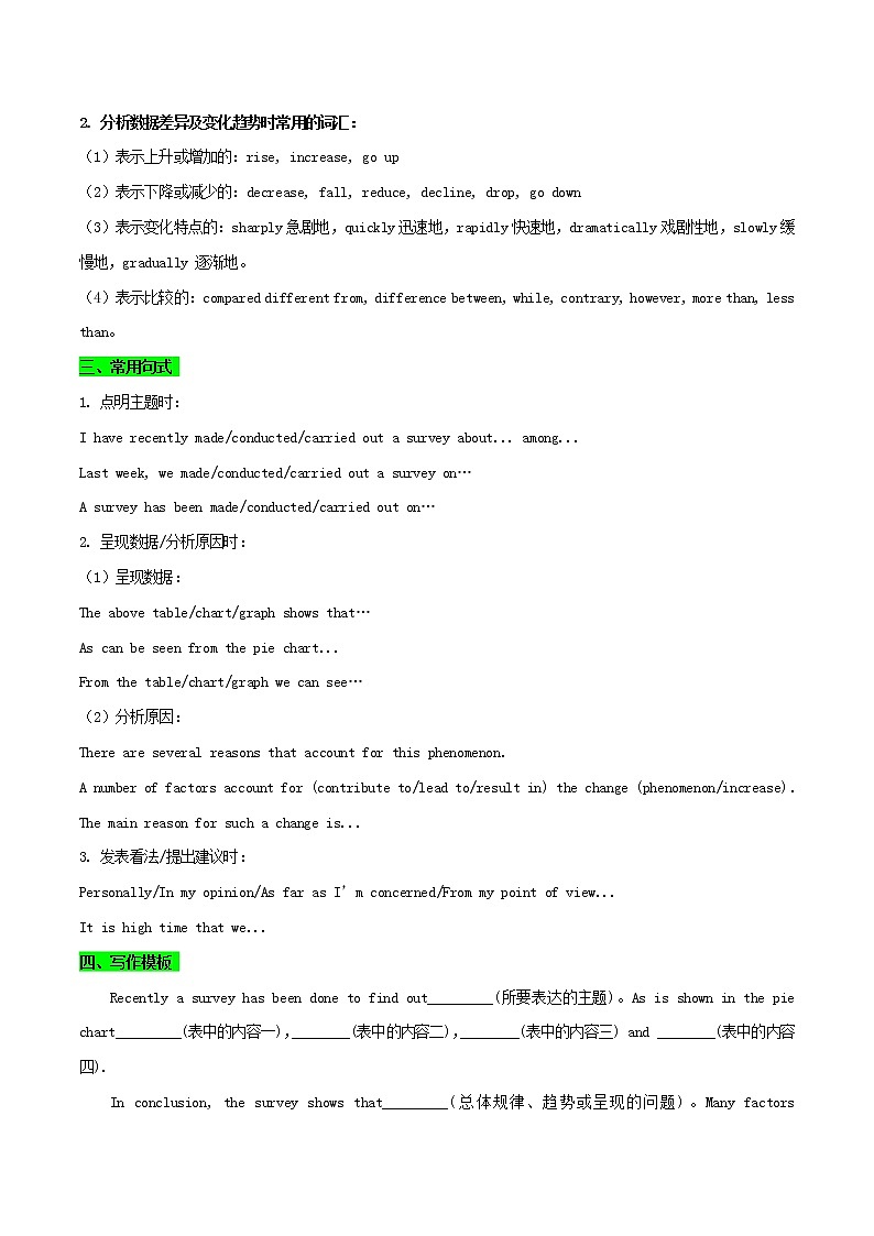 2021届高考英语一轮复习考点49书面表达图表类考点归纳第3页
