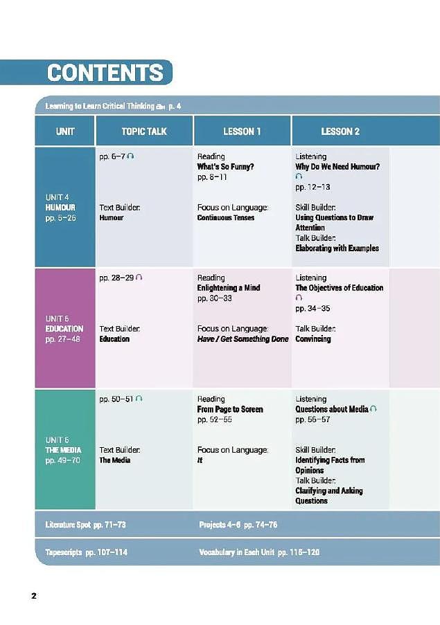 2019新北师大版高中英语选择性必修第二册电子课本（超高清PDF版）第3页