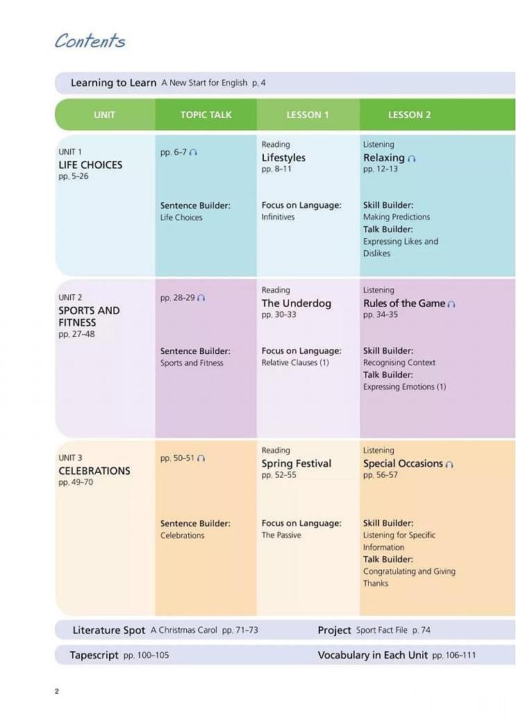 2019新北师大版高中英语必修第一册电子课本（超高清PDF版）第2页