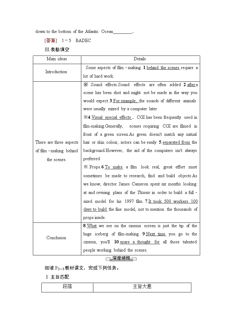 牛津译林版 (2019) Unit 1 Lights camera action!课文精读PPT课件+学案02