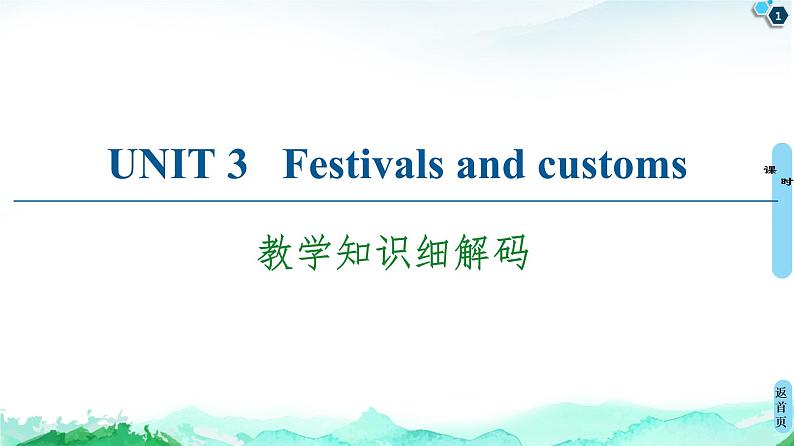 牛津译林版 (2019) Unit 3   Festivals and customs  教学知识PPT课件+学案01