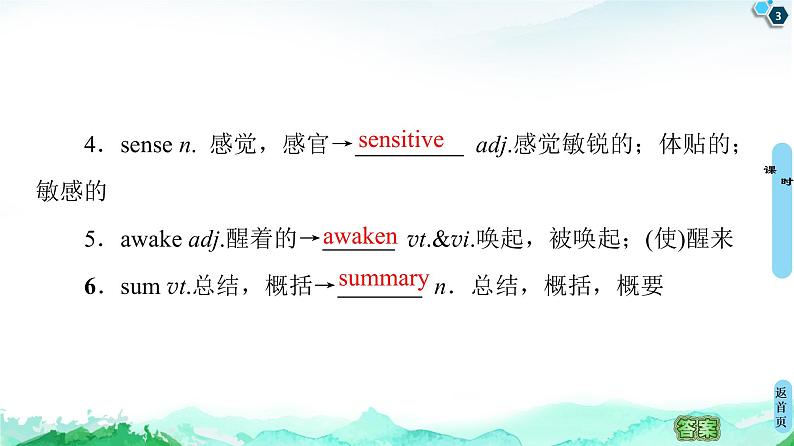 牛津译林版 (2019) Unit 4   Exploring literature 教学知识PPT课件+学案03