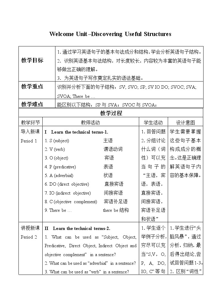 Welcome Unit-Discovering Useful Structures教案01