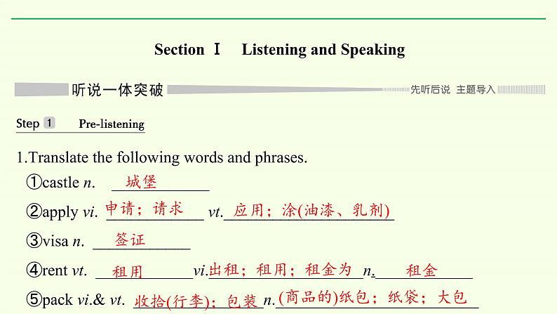 Unit 2 Travelling Around Listening and Speaking 2 课件07